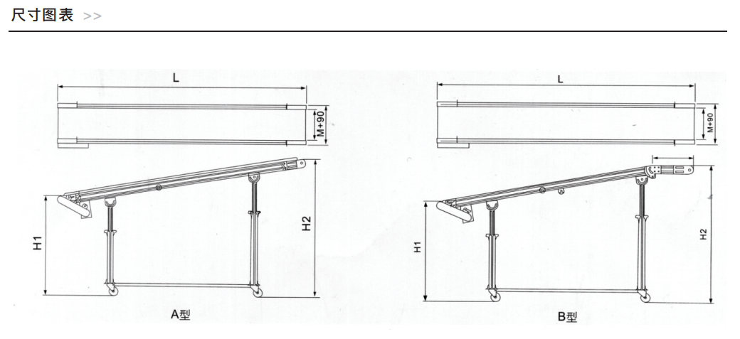 conveyor belt4