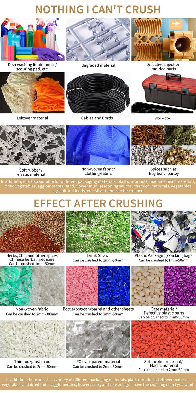 Material Crusher